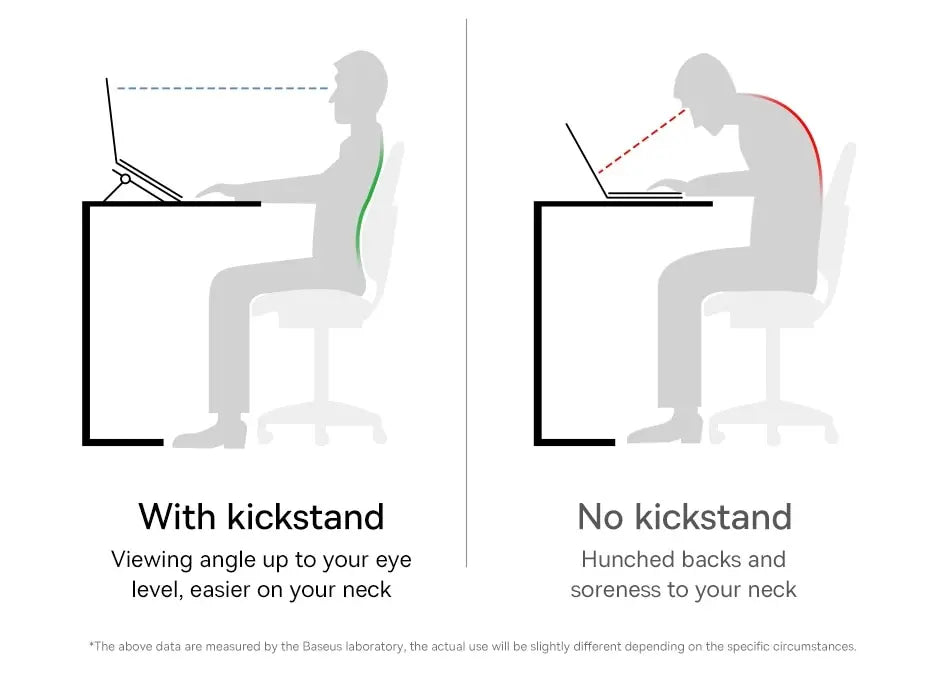 Laptop Cooling Risers